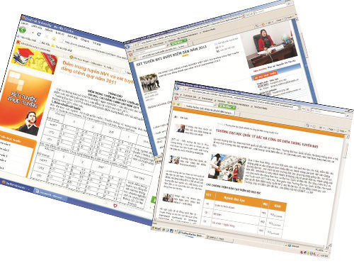 Vi phạm tuyển sinh nguyện vọng 2